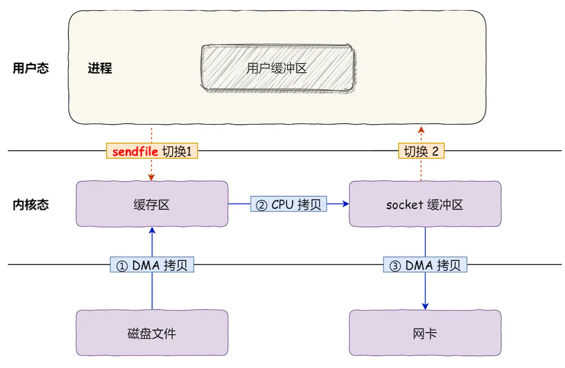 image-20240921233617352